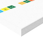 Tabla periodica  Canvas Prints