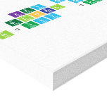 Key concepts 
 Global context
 Inquiry  Questions   Canvas Prints