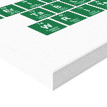 Periodic
 Table
 Writer  Canvas Prints
