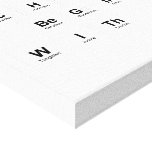 Change 
 Begins 
 With Me  Canvas Prints