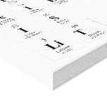 Life 
 Science
 is
 Lit  Canvas Prints
