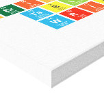 Periodic
 Table
 Write  Canvas Prints
