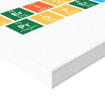 PERIODIC 
 PROPERTIY  Canvas Prints