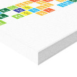 Velocity is
 the Rate of Change
 in Position per unit
 of time  Canvas Prints