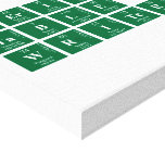 Periodic
 Table
 Writer  Canvas Prints