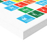 Periodic
 Table
 Writer
 No more
 Mexican  Canvas Prints