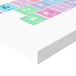 Periodic
 Table
 Writer  Canvas Prints