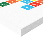 Periodic
 Table
 Writer  Canvas Prints