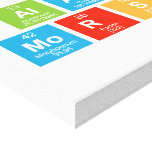 Alaa
 Morsy  Canvas Prints