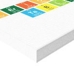 Periodic
 Table  Canvas Prints