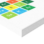 Periodic
 Table
 Games  Canvas Prints
