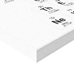 Science
 In
 The
 News  Canvas Prints