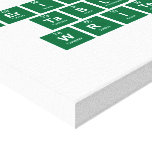 Periodic
 Table
 Writer  Canvas Prints