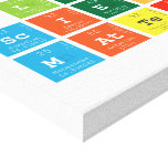 Lee 
 Science
 Matters  Canvas Prints