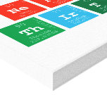 Nerdy
 Thirty  Canvas Prints