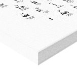 Periodic
 Table
 Writer
 Jason  Canvas Prints