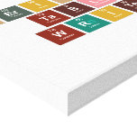 Periodic
 Table
 Writer  Canvas Prints