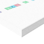 Si veo a tu mama  Canvas Prints