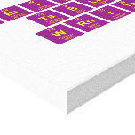 Periodic
 Table
 Writer  Canvas Prints