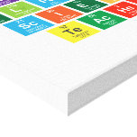 Kathy
 Holfelder
 Science
 Teacher
   Canvas Prints