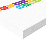 Checklists And
 Coaching  Canvas Prints