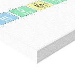Investigate  Canvas Prints