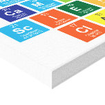 Mrs 
 Campos
 Science
 Class  Canvas Prints
