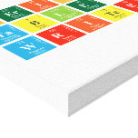 Periodic
 Table
 Writer  Canvas Prints