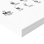 Mrs
 Montoya  Canvas Prints