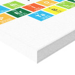 Abijeet
 periodic
 table  Canvas Prints