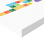 Recursos para 
 el aula de
 Ciencias Naturales  Canvas Prints