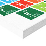 ADHD
 TRIP
 ele  Canvas Prints