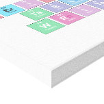 Periodic
 Table
 Writer  Canvas Prints