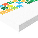 Without the
 lab you are
 only guessing  Canvas Prints