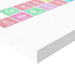 Consumer
 Chemistry  Canvas Prints