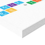 Feliz dia 
 do Quimico  Canvas Prints