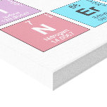 I AM
 N|erdy  Canvas Prints