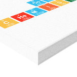 Core
 Chemistry   Canvas Prints