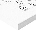 Science
 Is
 Cool  Canvas Prints