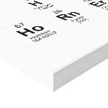 Hn
 Horneros  Canvas Prints
