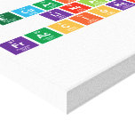 ecuaciones
 lineales
 fraccionarias  Canvas Prints