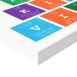 act
 kid
 vity  Canvas Prints
