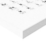 Periodic Table Writer  Canvas Prints