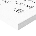 LaFaye
 and
 Houck  Canvas Prints