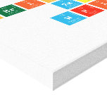 Periodic
 Table
 Writer  Canvas Prints