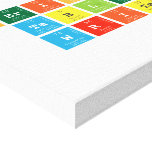 Periodic
 Table
 Writer  Canvas Prints
