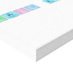 April Events  Canvas Prints