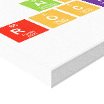 ALC 
 Rocks  Canvas Prints