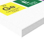 Geek  Canvas Prints