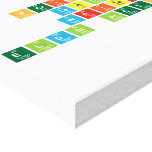 Periodic
 Table
 Writer
 Eldin Aletovic  Canvas Prints